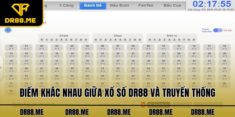 Xổ Số DR88 Điểm khác nhau giữa xổ số DR88 và truyền thống